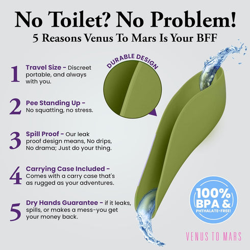 VENUS TO MARS Female Urinal - Female Urination Device, Womens Pee Funnel for Camping, Travel, Outdoor Activities