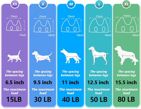 Pet Dog Cat Grooming Hammock Harness for Nail Trimming (XS 12lb), Dog Sling for Cutting Nail with Nail Clippers