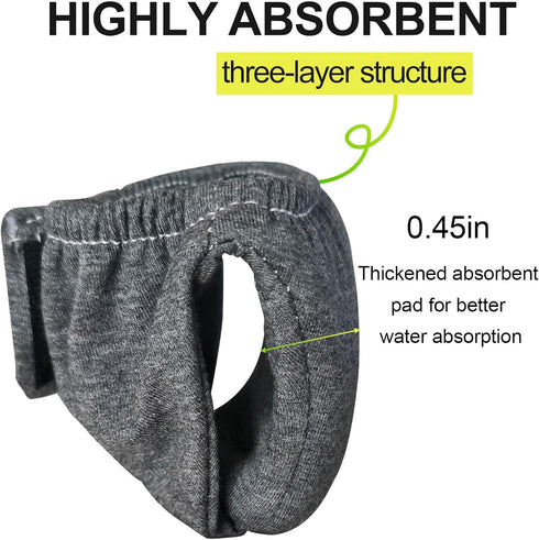 LYML.E1 2PCS Small Pet Diapers,Guinea Pig Diapers,Reusable Squirrel Diapers,Washable,Specially Designed for Use on Pet