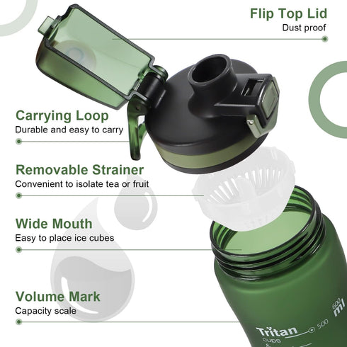 Opard Sports Water Bottles - 20/24 Oz BPA Free Leak Proof Tritan Plastic Bottle with Flip Top and Straw