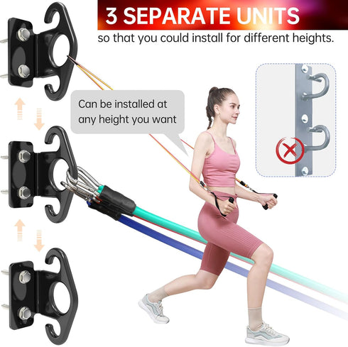 Resistance Band Wall Anchors, Black Wall Mounted Hooking Platform, Training Anchor for Home Gym Workouts