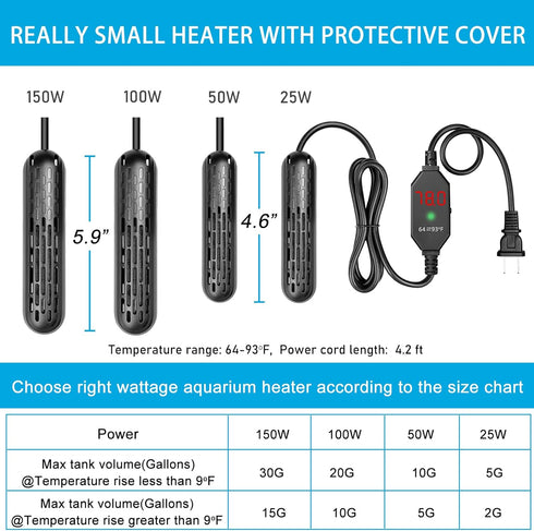 YukiHalu Mini Fish Tank Heater 25/50/100/150W with Protective Cover, Digital Display, Adjustable Temperature for 5-30