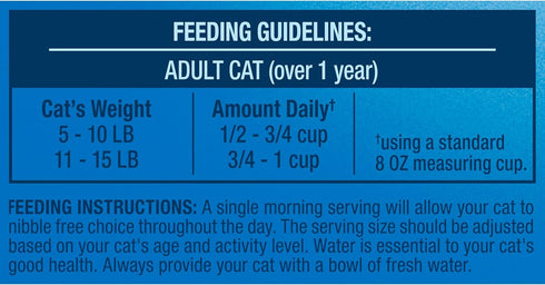 9Lives Daily Essentials Dry Cat Food, 12 lb Bag, Chicken, Beef & Salmon Flavors