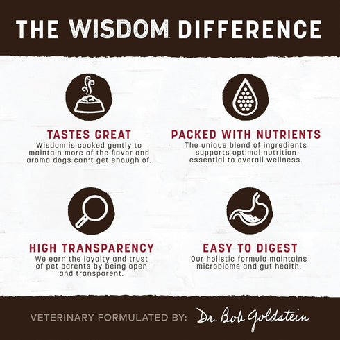Earth Animal Wisdom Air-Dried Jerky Strips Dog Treats, 4 oz. Bag from The Land Recipe