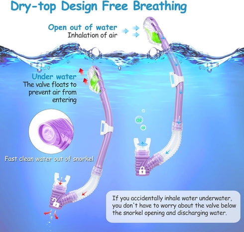 Kids Snorkel Set, Anti-Fog Diving Mask Swim Goggles and Dry Snorkel for Youth Boys Girls Age 4-14