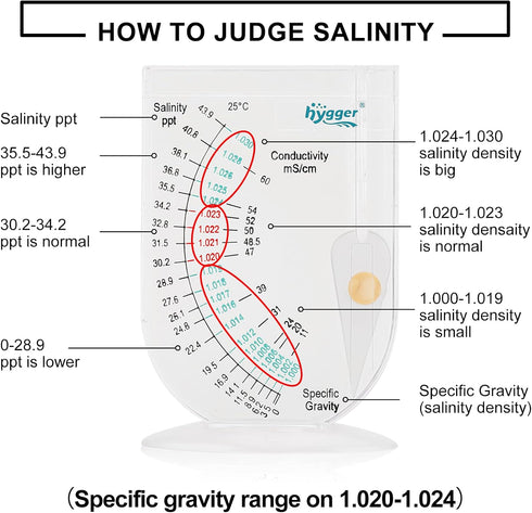 hygger Salinity Tester, Accurate Automatic Hydrometer for Fish Tank Pond Water, Sea Specific Gravity Test, Transparent