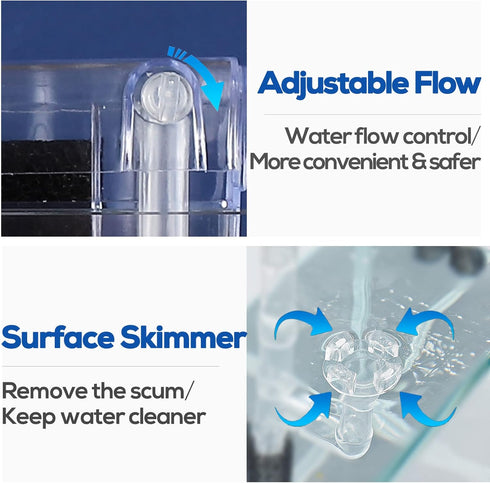 5 Gallon Aquarium Filter with Surface Skimmer, Small Quiet Hang on Back Filter for Fish Tank