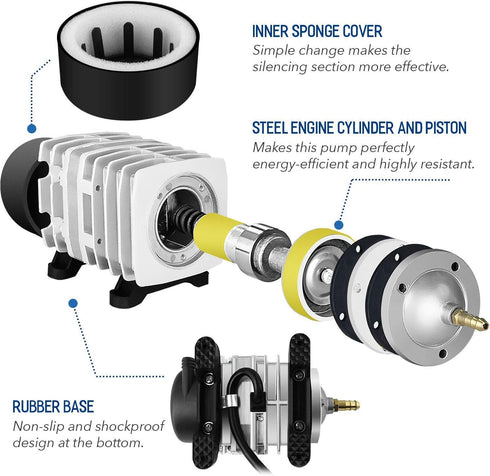 Simple Deluxe 602 GPH Air Pump, 18W with 6 Adjustable Outlets and 25 Feet Airline Tubing for Aquariums