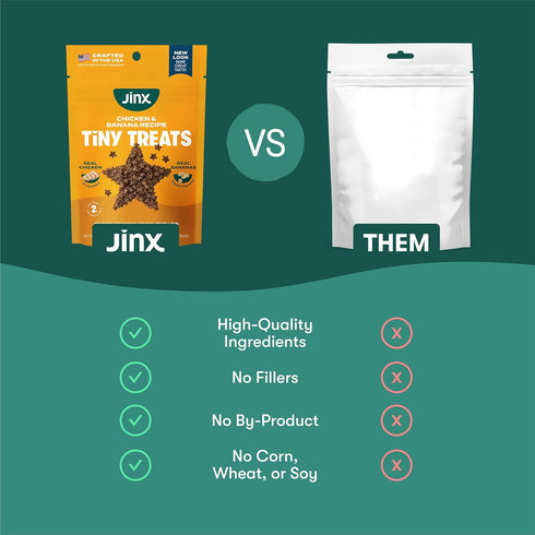 4oz, 6 Pack Jinx Chicken & Banana Training Treats for Dogs and Puppies, Low-Calorie, All Natural, Slow-Smoked Real
