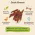 Pet 'n Shape Duck Breast Jerky Dog Treats, 16 Ounce