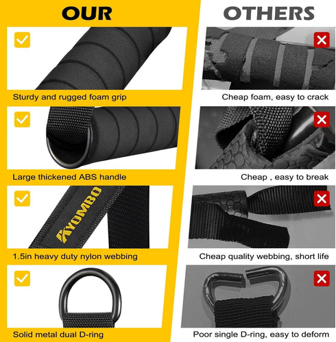 Gym Equipment Cable Attachments for Home Workout Equipment Machine, Grip Attachments, Resistance Bands Handles for