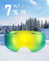 ZIONOR X Ski Snowboard Snow Goggles Replacement Lenses