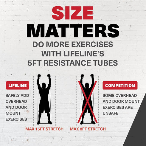 Lifeline Variable Resistance Trainer Kit - Adjustable Resistance Level Bands, Includes Triple Grip Handles, Carry Bag