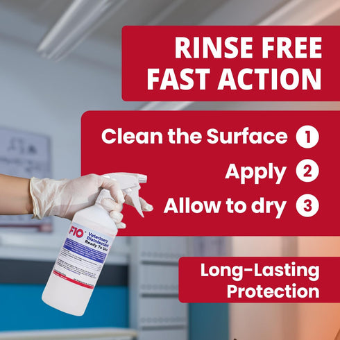 F10 1 (1.06qt) Ready To Use All Purpose Disinfectant for Kennels, Litter Box, Cage, Terrariums, Habitats, Vet Practices