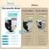 5-in-1 Trimmer Dog Clippers for Grooming with Blade, Dog Grooming Kit Cordless Rechargeable Hair Detachable Stainless