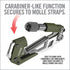 Real Avid Gun Multi Tool CORE Shotgun, Tactical Tool with Accessories for Shotgun Hunting Gear