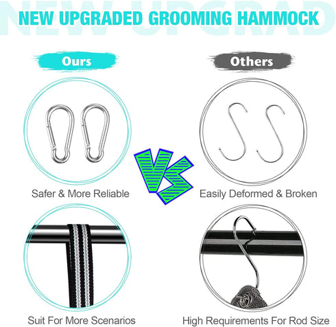 Dog Grooming Hammock - Upgrade Pet Grooming Harness for Nail Trimming (S 30lb)
