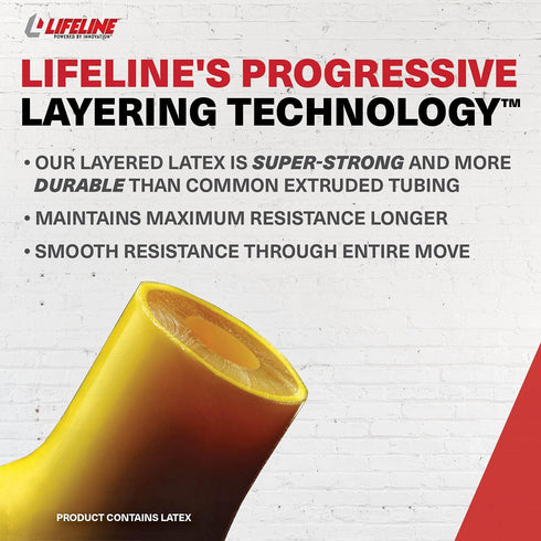 Lifeline Variable Resistance Trainer Kit - Adjustable Resistance Level Bands, Includes Triple Grip Handles, Carry Bag
