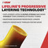 Lifeline Variable Resistance Trainer Kit - Adjustable Resistance Level Bands, Includes Triple Grip Handles, Carry Bag