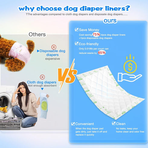 100ct, (X-LargeXL-100ct) Dog Diaper Liners Super Leak Proof and Absorption Disposable Dog Diaper Booster Pads
