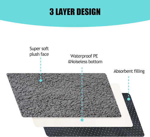 Waterproof Dog Bed Cover - Soft Plush Replacement Washable Cover for Pet Bed, Removable for Dog Crate