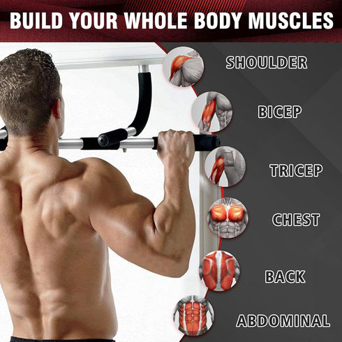 TOPOKO Upgrade Pull Up Bar for Doorway - Multi-Grip Heavy Duty Chin Up Bar