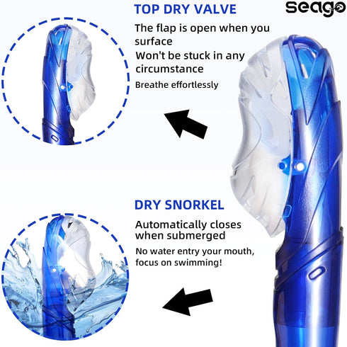 Seago Swim Snorkel for Lap Swimming, Dry Top Front Snorkel Gear for Adult Youth, Comfy Head Pads, Food-Grade Silicone