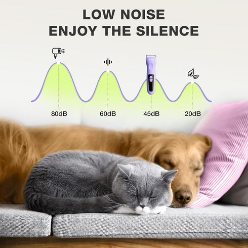 9mm etopia Professional Dog Clippers for Grooming, Low Noise Electric Quiet Dog Grooming Kit, Rechargeable Cordless Dog