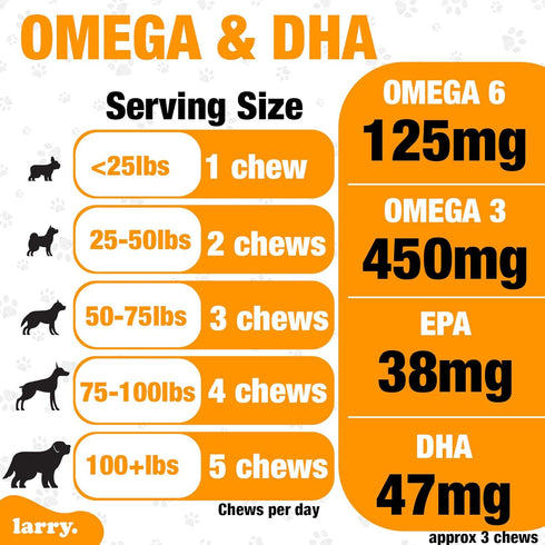 Salmon Oil for Dogs by Larry, Dog Supplements for Itchy Skin & Allergy Relief, 120 Soft Chews for All Breeds