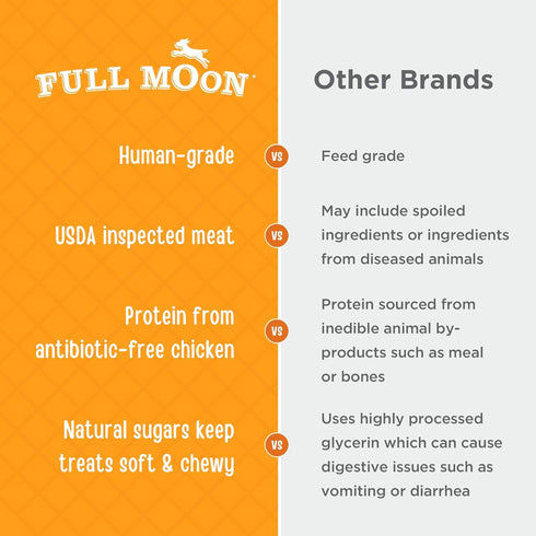 16.0 oz Full Moon Essential Chicken Tenders