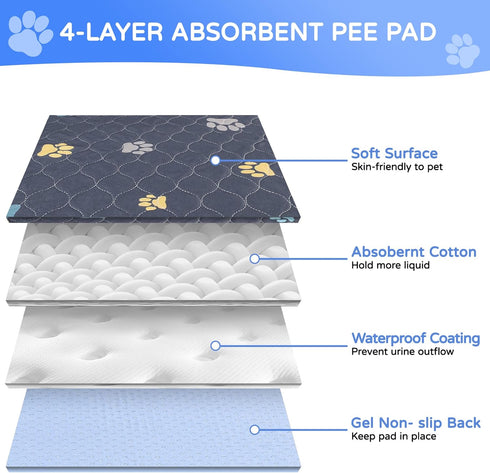 4PCS 100% 32x36'' Aitmexcn Washable Puppy Dog Pee Pad, Waterproof Whelping Training Mat for Puppy/Senior Dog, Fast