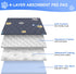 2PCS 100% 48'' 65'' Aitmexcn Washable Puppy Dog Pee Pad, Waterproof Whelping Training Mat for Puppy/Senior Dog, Fast