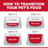 Hill's Science Diet Puppy Premium Nutrition, Dry Dog Food, Chicken & Brown Rice, 4 lb Bag