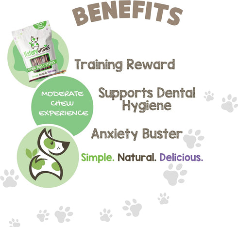 Nature Gnaws Extra Thin Pork Bully Sticks for Small Dogs 5-6" (15 Count) - Long Lasting for Light Chewers and Puppies