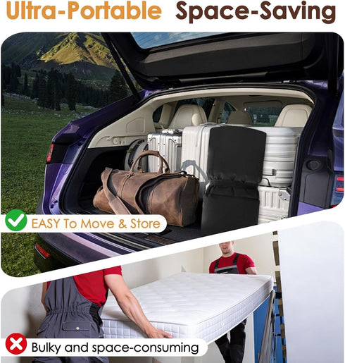 WUENLux 80 36 Inches Floor Mattress x XXL Portable Foam Sleeping Pad Comfortable Non-Slip Foldable Camping Mattress