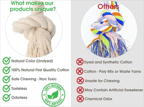 Barida Natural White Cotton Tough Rope Dog Toy, Non-Toxic Interactive Chew Toy for Medium Large Dogs