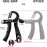 KDG Hand Grip Strengthener 2 Pack - Adjustable Resistance 10-130 lbs for Muscle Building and Recovery