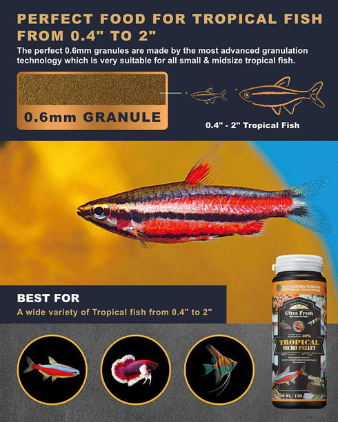 Ultra Fresh Tetra Fish Food, Slow Sinking Tropical Micro Pellet with Wild Sword Prawns and Spirulina, 1.87 oz