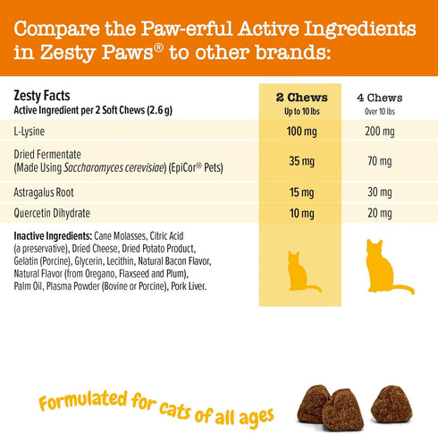 Zesty Paws Cat Allergy Relief, Anti Itch Supplement with Omega 3 Probiotics, 60 Count, Bacon