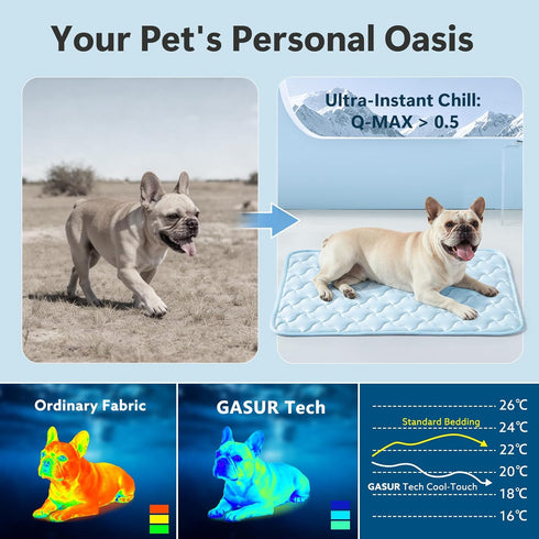 Q-Max>0.5 28"X22" GASUR Cooling Mat for Dogs, Instant Temp Drop Dog Cooling Mats for Medium Dogs&Cats, Cooling Pad