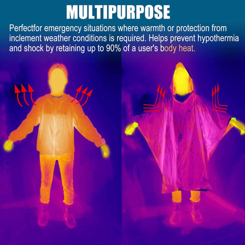 Mylar Emergency Blankets (4 Pack) - Heavy Duty Thermal Survival Blankets 82" x 62" for Camping and First Aid, Green
