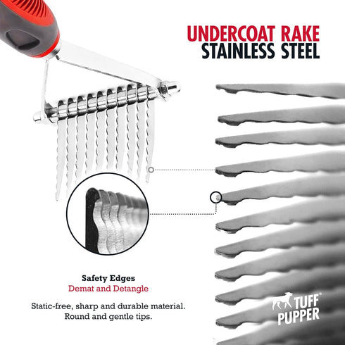 Tuff Pupper Dog Undercoat Rake Tool | Ergonomic Dematting Comb for Thick Coats | Easily Remove Dead, Matted or Knotted