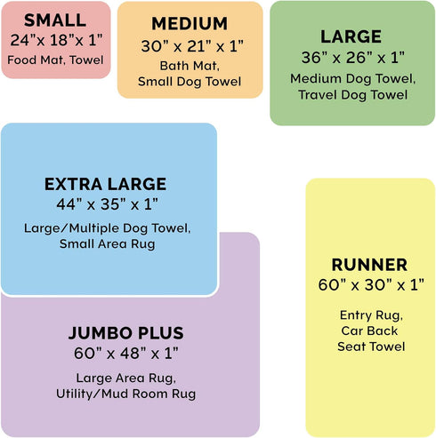 Furhaven 30" x 21" Highly Absorbent Dog Door Mat, 100% Washable, Chenille Rug for Entryway, Charcoal