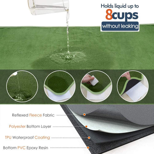 Washable Pee Pads for Dogs 65"x45"/72"x72" Extra Large Reusable Waterproof Pet Mat for Puppy Training