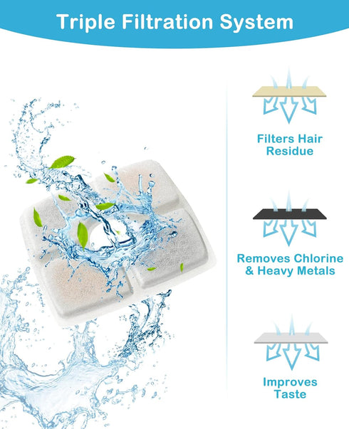 Veken 8 Pack Replacement Filters for 2.5L Automatic Pet Fountain, Cat Dog Water Dispenser