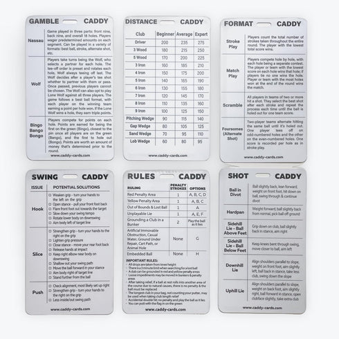Rules Caddy - Simplify The Rules of Golf - Golf Bag Tag Accessory, Training Aid, Quick Reference Guide