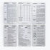 Rules Caddy - Simplify The Rules of Golf - Golf Bag Tag Accessory, Training Aid, Quick Reference Guide