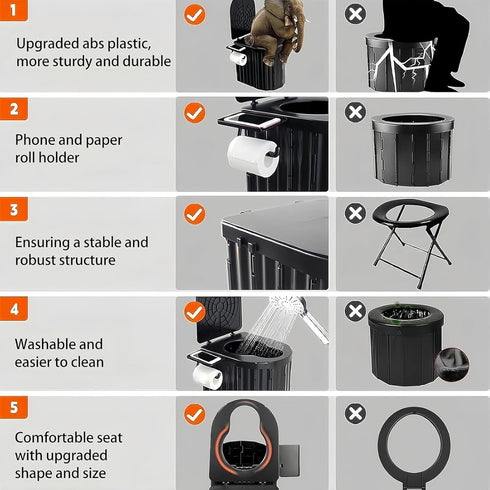 UOPBYEA Portable Camping Toilet for Adults With Urine Gel and Leak-Proof Bags, Washable Outdoor Toilet for Camping