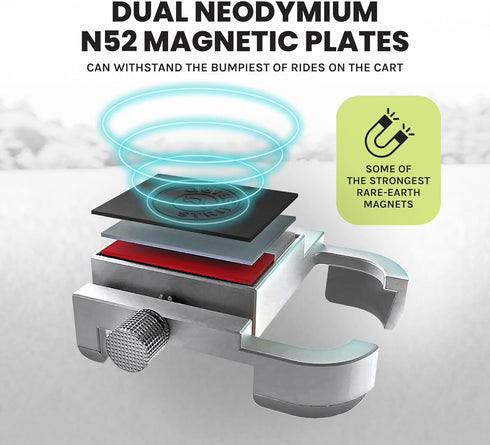 Original Magnetic Golf Cart Phone Holder - Neodymium N52 Magnets Cell Phone Mount for iPhone, Samsung & Others
