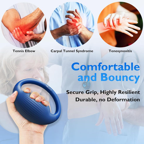 FitBeast Stress Balls for Adults - 3 Resistance Levels Squeeze Balls for Hand Therapy and Rehabilitation
